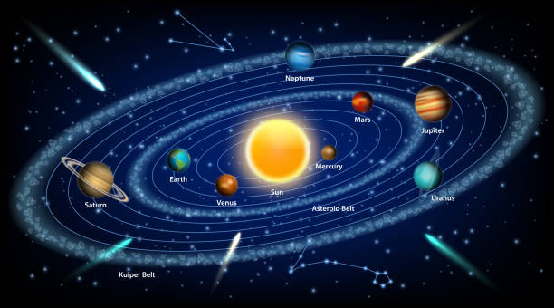 星图数据分析图(如何用星图数据分析图提高数据可视化效果)插图